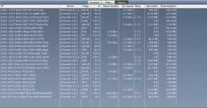 utorrent_ipv6 utorrent_ipv6